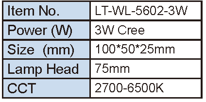 Lighting Supplier|Lightac Lighting